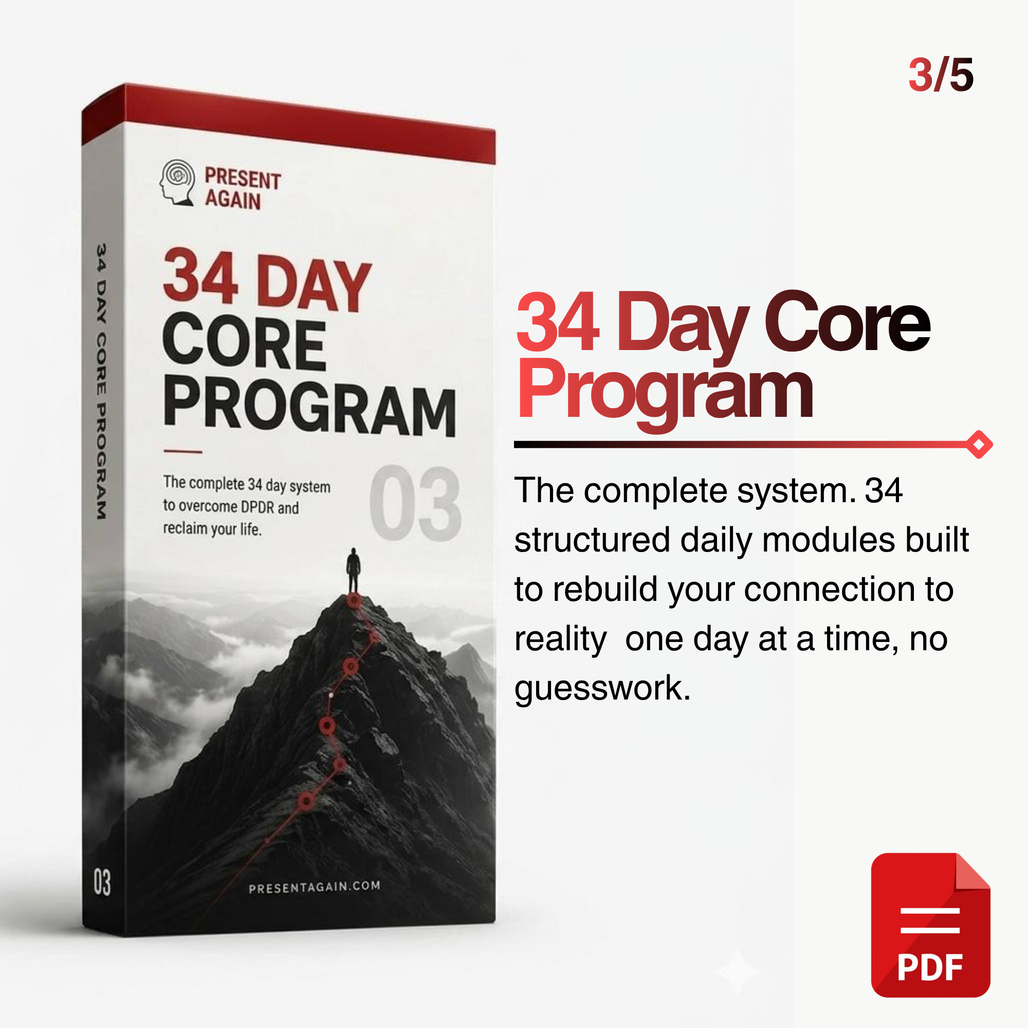 Present Again — 34 Day DPDR Recovery Program